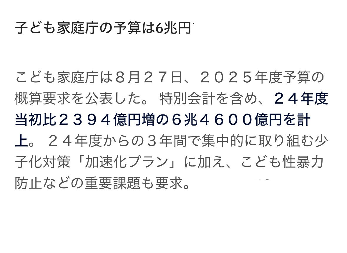 toshi_chan35's tweet photo. 子ども家庭庁予算
6兆4600��円
令和5年度比で2394億増加
産まれてくる子ども72.6万人
所得制限なくしてひとり産んだら900万円支給したらええやん
子ども家庭庁要らんし子どもは国の宝
産むも育てるのも大変や
そのくらいせえよ　外国人対象外ね
来年は遂に70万割れの68.5万になる
1000万支給でもええ https://t.co/ubgM4HAp80