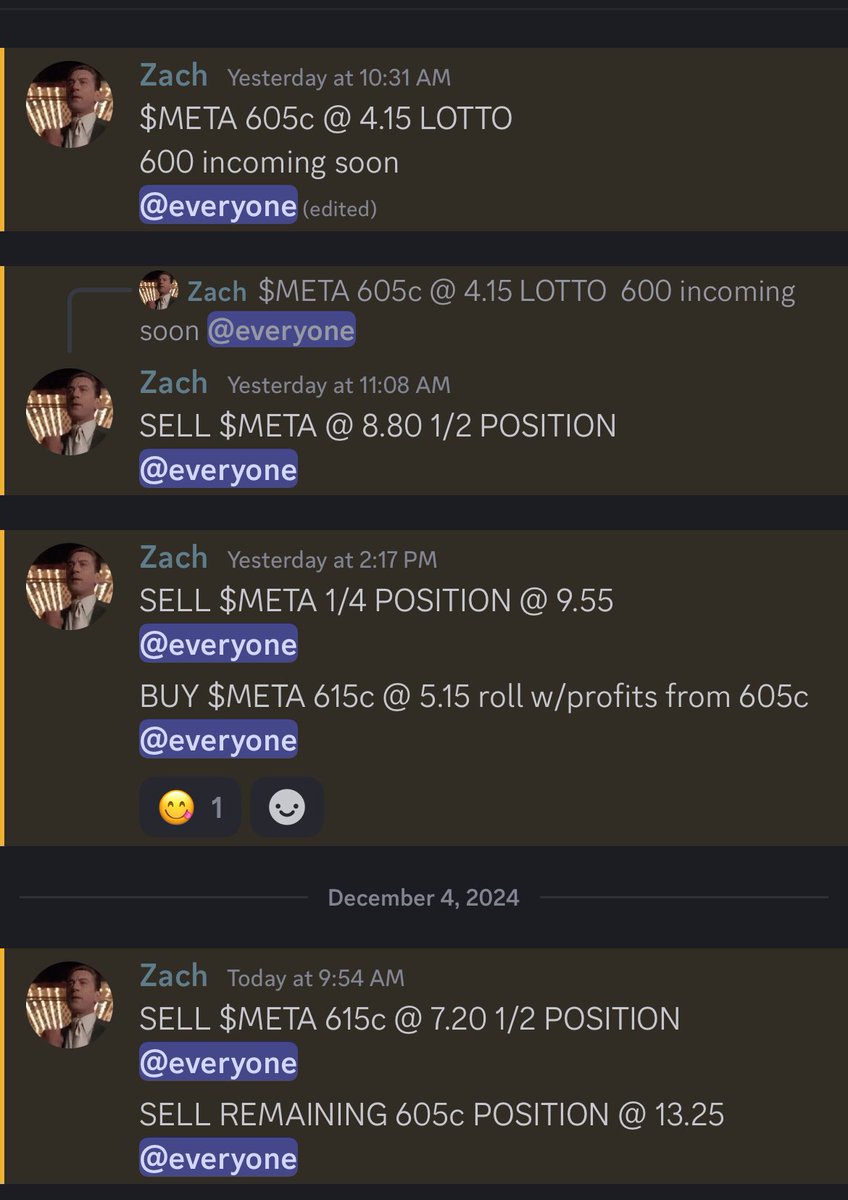 OptionBulls tweet picture