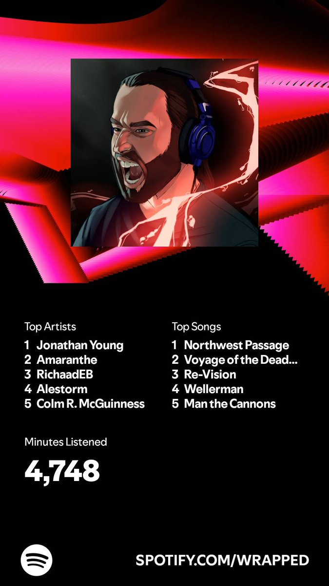 I've not listened to much music this year. Mostly when on trains, but when I did, it was <a href="/JonathanYMusic/">Jonathan Young</a>. He beat one of my favourite bands!