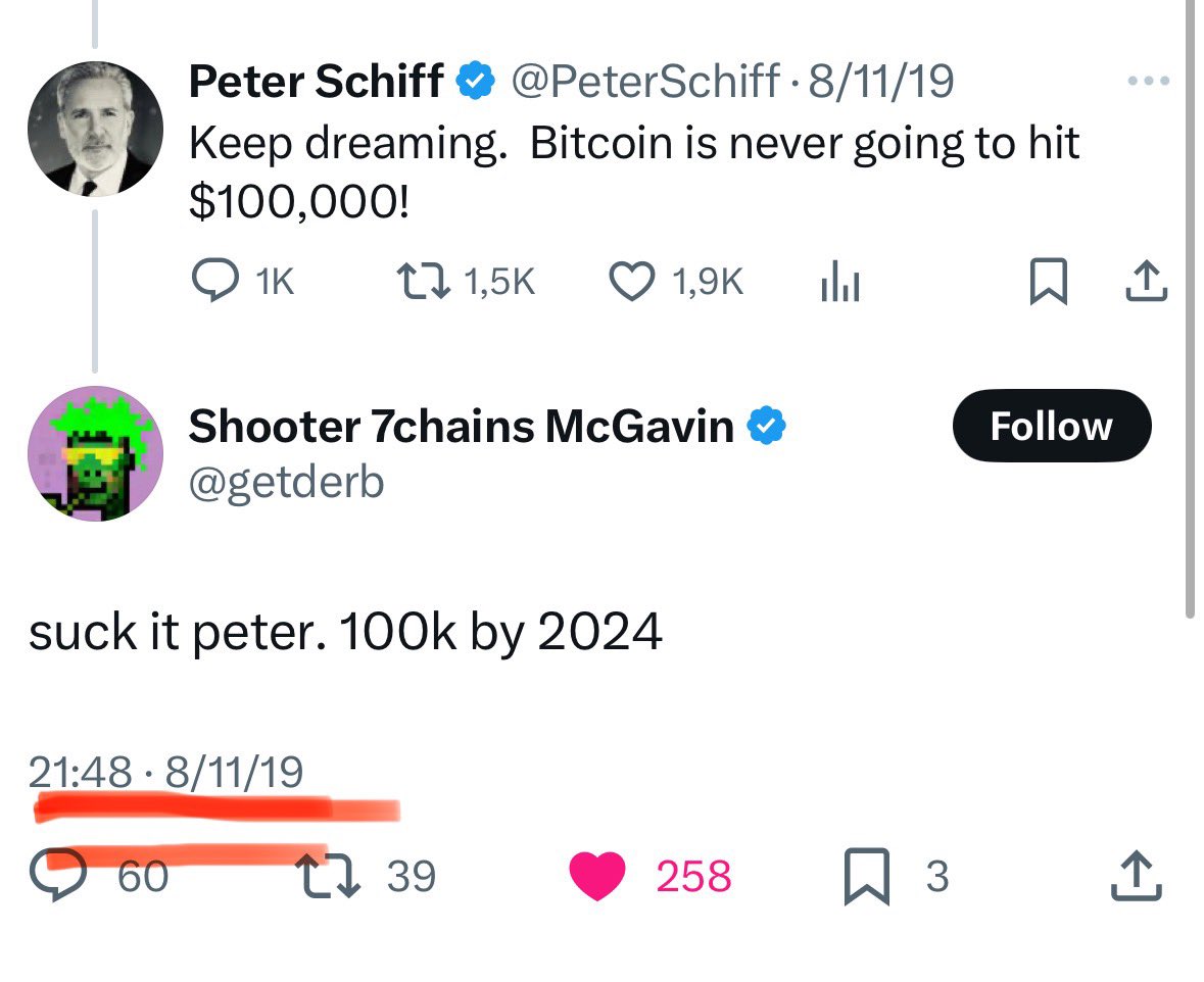 just spot a time traveler