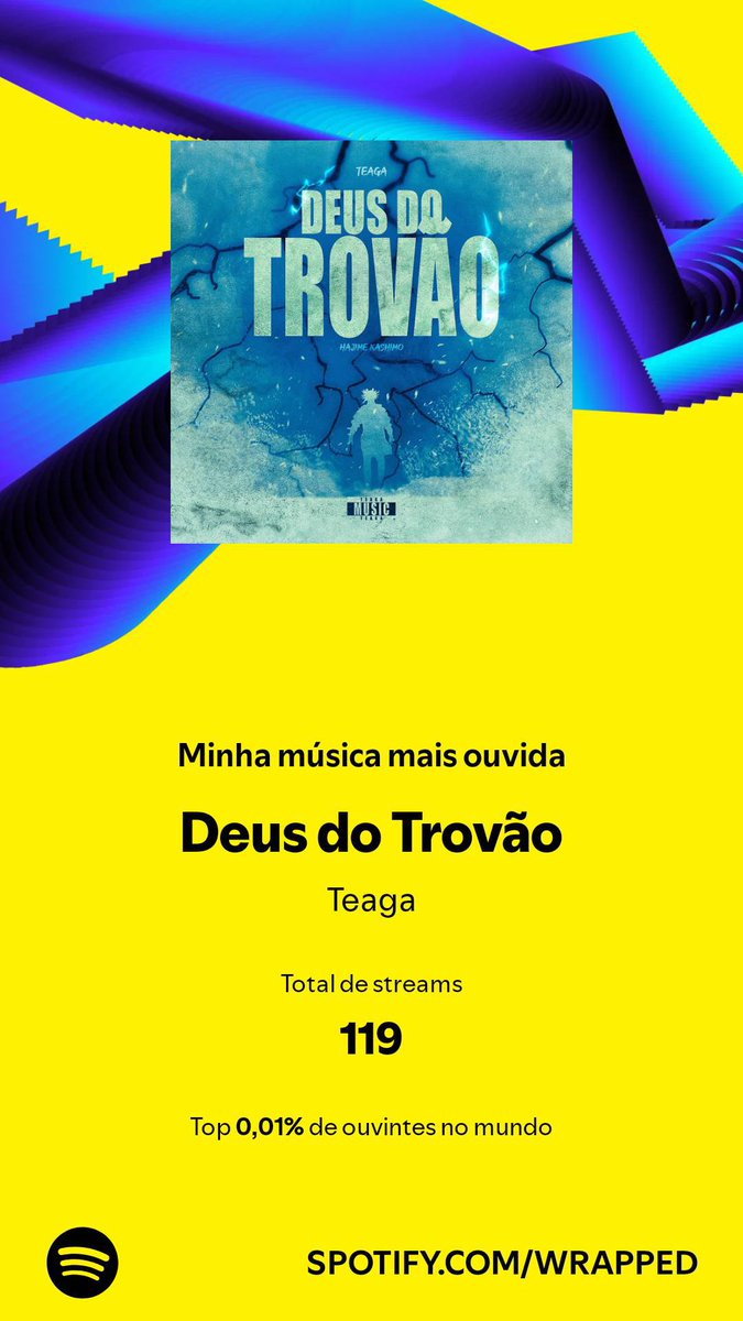 MedinaGoes's tweet photo. Eu dei play 119 vezes na minha música mais ouvida de 2024. Ouve ela aí! @teaga027_  #SpotifyWrapped 
https://t.co/nnmFVbRGcy https://t.co/32WoD5uM2J