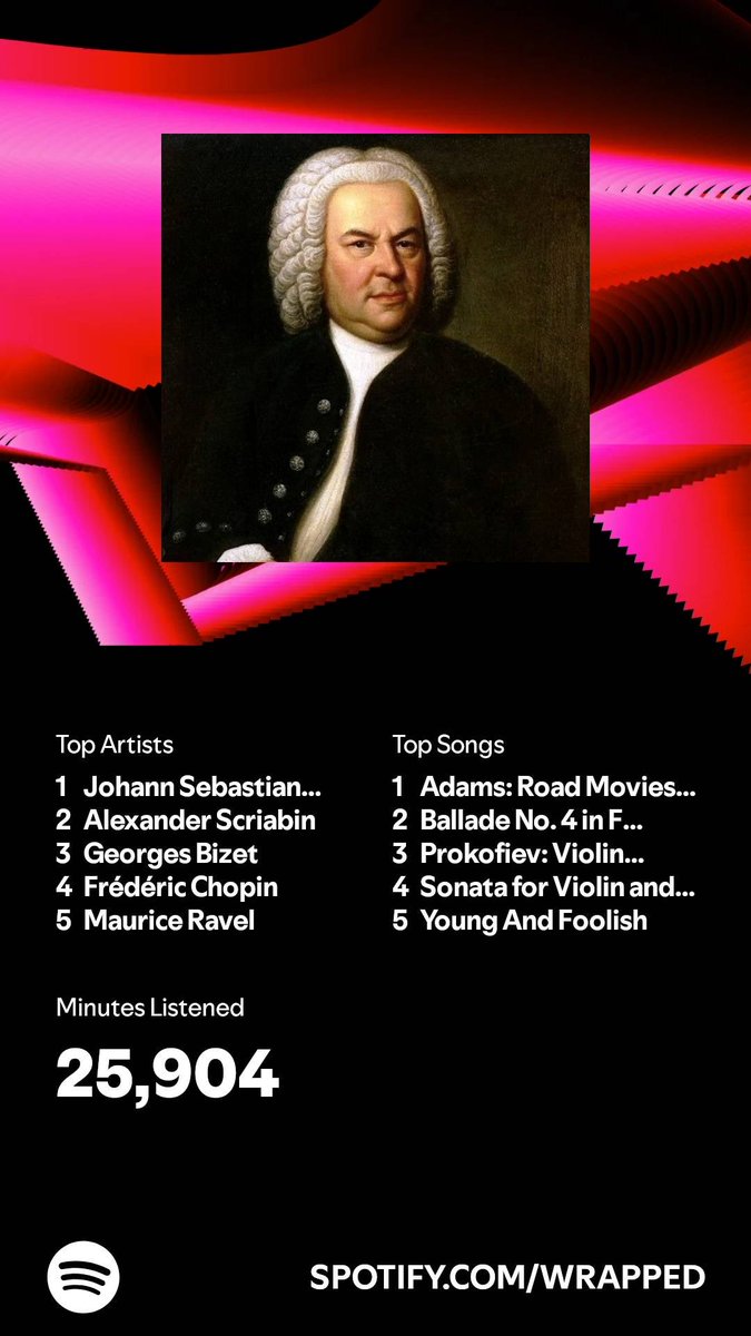 I listened for 25,904 minutes in 2024. What about you? #SpotifyWrapped   open.spotify.com/wrapped/share/…