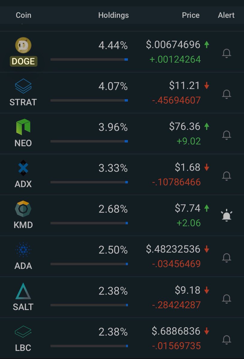 Ponzi Trader tweet media