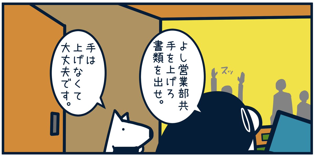 7084 