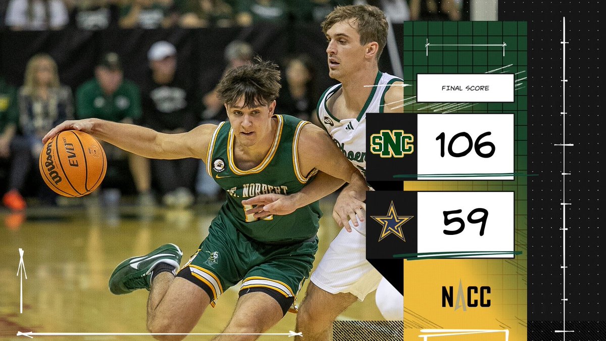 Final from De Pere

<a href="/SNCMensBB/">SNC Men's Basketball</a> 106
Dominican 54

Every Green Knight scored tonight

#gogreenknights
🏀🟢🟡⚔️
