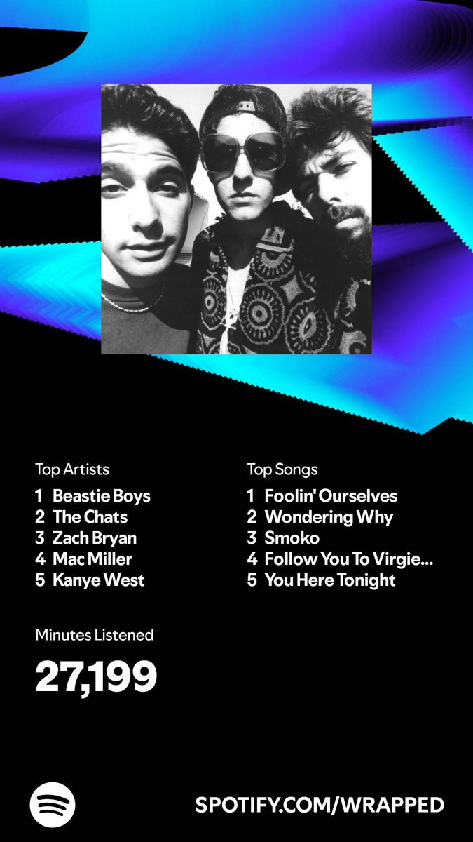 DefiTrucker's tweet photo. I listened for 27,199 minutes in 2024. What about you? #SpotifyWrapped 
https://t.co/MppzsMqkPS https://t.co/YhmWfztfwK