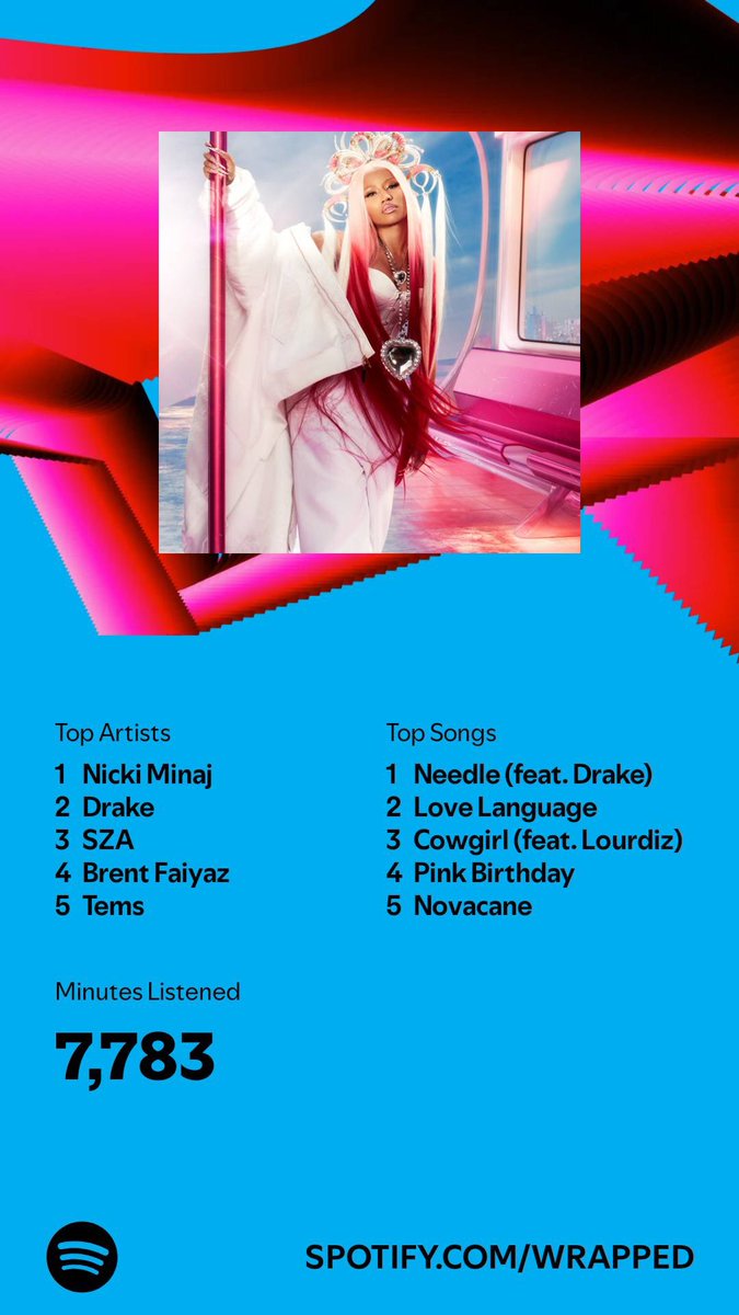 Destine_PBB's tweet photo. @OnikaStatistics Every single Year ✨👑 https://t.co/6RF0YemDX9