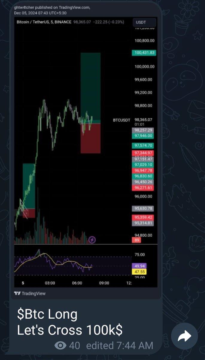 Trader Arpit tweet media