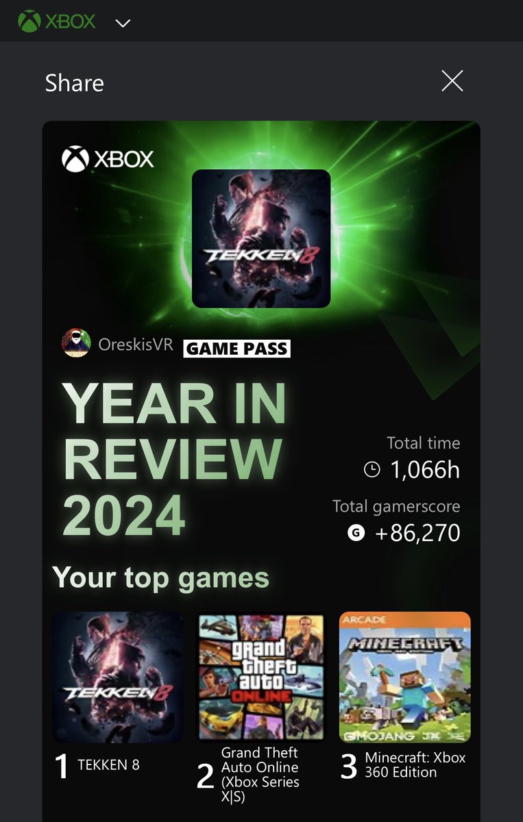 OreskisVR's tweet photo. My @Xbox 2024 Recap Is Here. With @TEKKEN 8 Being My Most Played, @RockstarGames GTA Online For My 2nd, & @Minecraft 360 Edition For My 3rd🤩🔥👍 #xbox #xboxseriesx #xbox360 #tekken #tekkenfan4ever #tekken8 #gta #gta5 #gtaonline #minecraft #minecraftxbox360 #microsoft https://t.co/ufjaY9fgg8