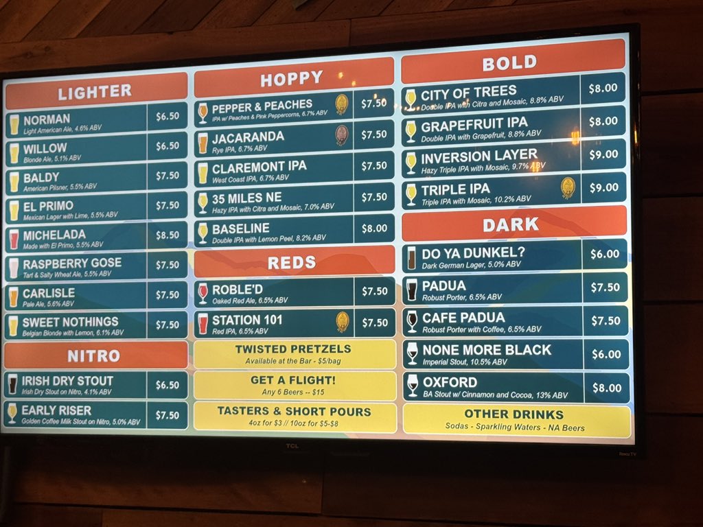 ShoeBrew tweet media