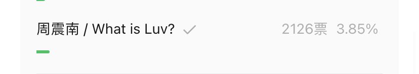 beebii3_'s tweet photo. ใครมีวีแชทฝากไปจิ้มโหวตให้เพลง What Is Luv? ของโจวเจิ้นหนานด้วยน๊า
🔗 https://t.co/JjDpdxnMTn

Asian Pop Music Awards 2024: People’s Choice Award
#APMA2024 #WhatIsLuv? #ZHOUZHENNAN @APMAHK 

#周震南 #โจวเจิ้นหนาน #zhouzhennan @zhouzhennanV https://t.co/39YhwC4BIh