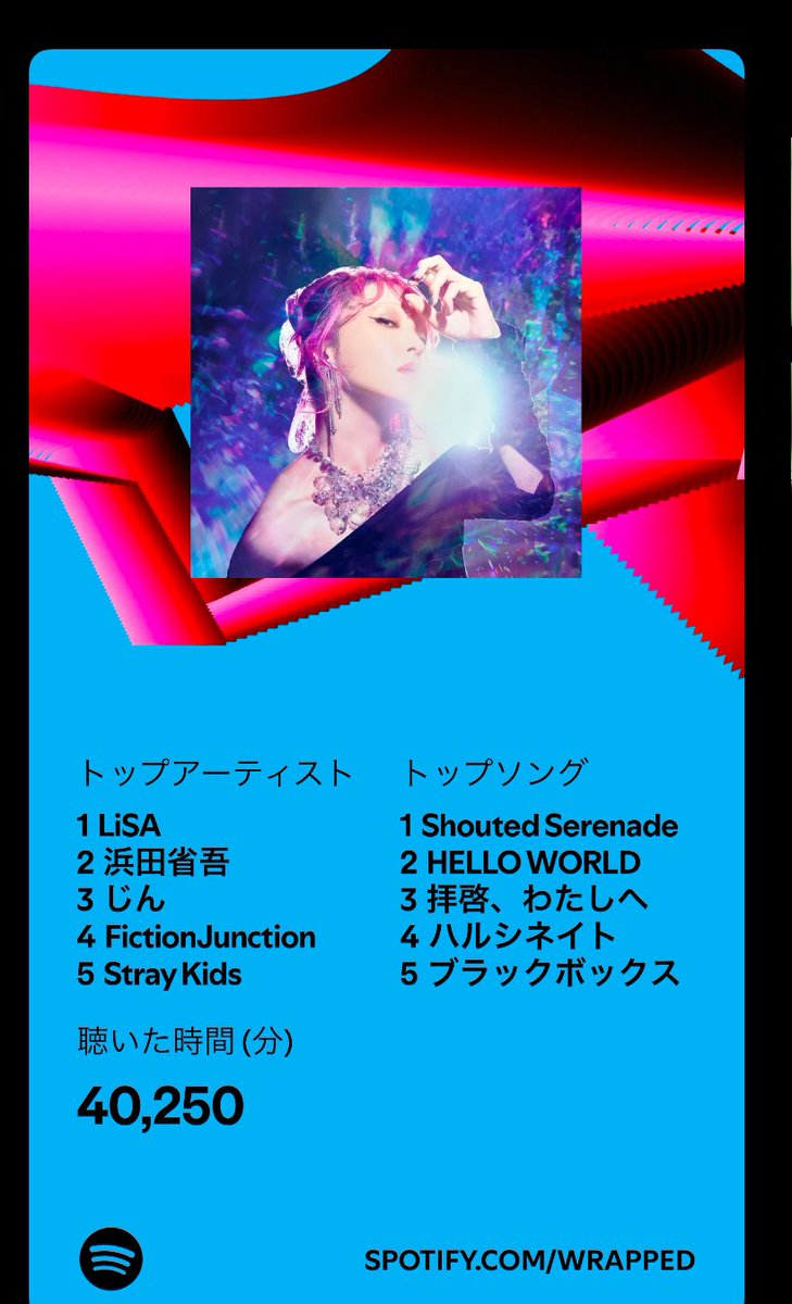 SHiROPPU1229624's tweet photo. @SpotifyJP 私が2024年もっと聴いたしたアーティスト✨
#LiSA 💘
#SpotifyWrappeded
#SpotifyWrapped2024 https://t.co/Fu39Rq8hvX