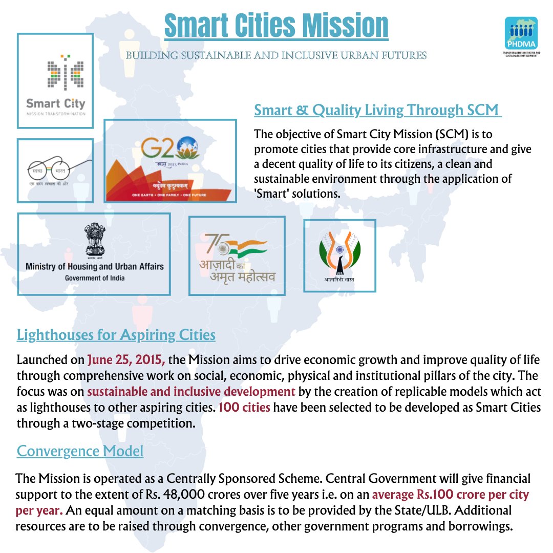 PhdmaO's tweet photo. 🌆 Transforming India with #SmartCitiesMission! Launched in 2015, it promotes sustainable &amp; inclusive urban futures with quality living &amp; innovative solutions. 🚀 100 cities, ₹48,000 Cr investment, a brighter future! #UrbanDevelopment #IndiaSmart 🌍✨ https://t.co/syH0DG5TpX