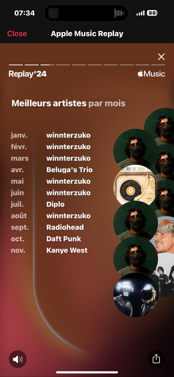 ErzenThomas's tweet photo. @winnterzuko ça saigne l’artiste ici https://t.co/4tbAWIWuOd