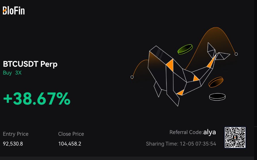 Out of this $BTC trade.