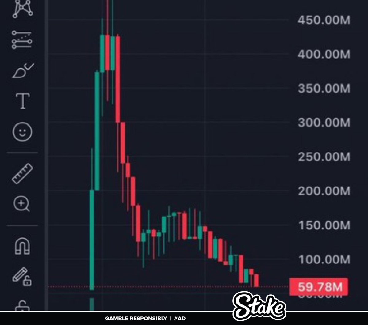 Hawk Tuah girl ‘Hailey Welch’ rug pulled her fans with her new meme coin &amp; made over $3M within 24 hours…

One fan invested $1.4M &amp; came out with $46,000 💀