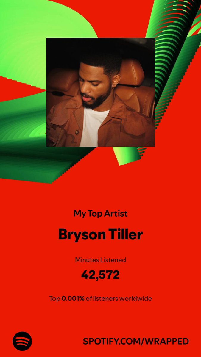 ReDeamez's tweet photo. I’m pretty sure I only listen to Bryson Tiller🧐 https://t.co/8qjGMrELZs