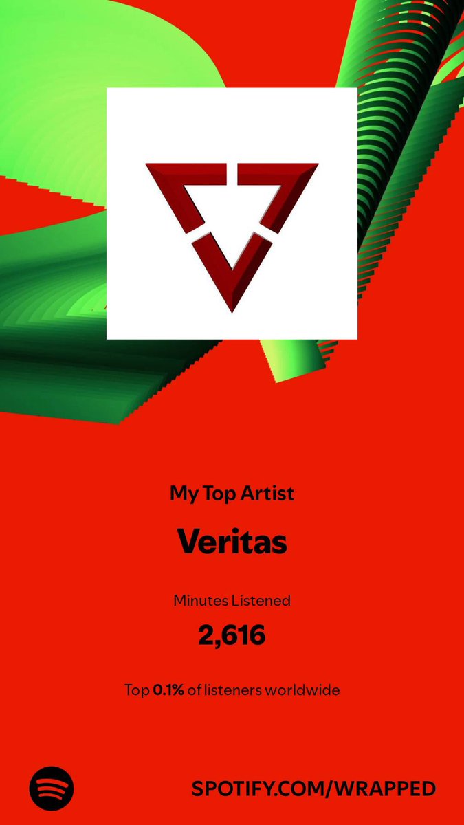 MungooseMan's tweet photo. Yet again @VeriitasGames is my number 1. Thinking about life while listening to his music on walks stays undefeated. https://t.co/nTdwXds0iJ
