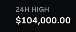 SawyerMerritt's tweet photo. Tesla's Bitcoin holdings are now worth an estimated $1.2 billion after the recent bull run, up from $450 million earlier this year.

Tesla is estimated to have made a 200% return on its Bitcoin since buying it. https://t.co/W69W62CUt2