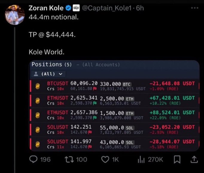 Rip to all the bears