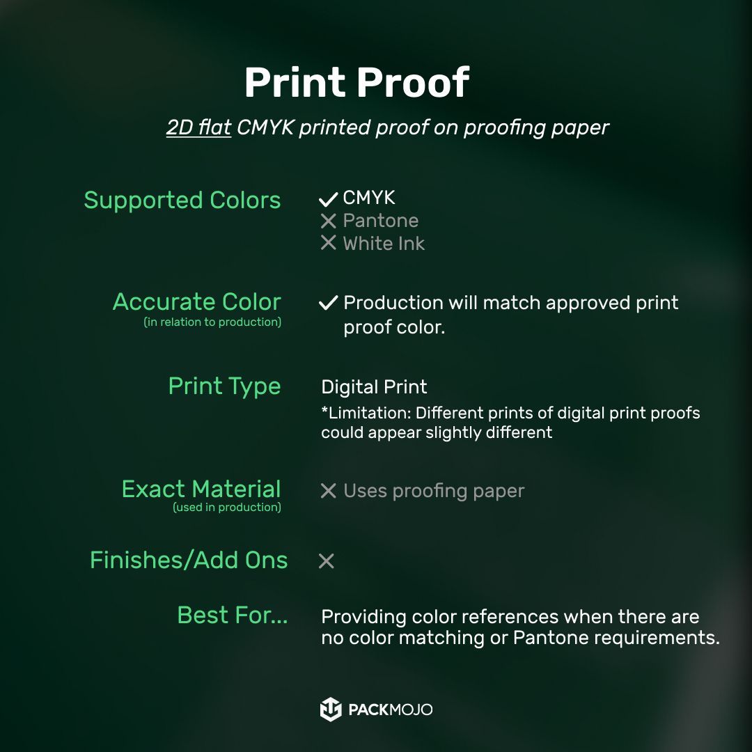 PackMojo's tweet photo. Proofs are custom samples that are a great way to see what your final packaging might look like in 2D. They're perfect for checking artwork alignment and color 🎨 

Check out print proofs: https://t.co/1qAuNNvfGK 
Check out press proofs: https://t.co/25eqyJlPdZ 

#customsamples https://t.co/E4FLyVZeVT