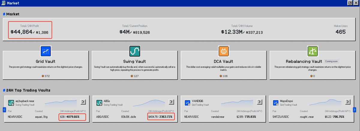zerochlnock's tweet photo. Dreaming back to 2017, #DeltaTrade will be the next DeFi sensation after ENA.

#1. It truly helps users make money. In terms of profitability, it can easily outperform ENA. 

#2. All platform revenues are fully returned to users to accelerate DeltaTrade's development. 

#3. DeltaTrade lacks effective market promotion, but based on current data, it is on the verge of an explosive breakout. 

#4. While centralized exchanges (CEX) do have grid and DCA products, they struggle to quickly list new tokens, whereas DeltaTrade has already implemented PermissionLessPair. 

#5. DeltaTrade is not backed by VCs, meaning it is not constrained by any VC restrictions, and thus, issuing tokens won't cause any sell pressure. 

#6. DeltaTrade supports both Solana and Near chains. Near has already gained widespread attention, and Solana is advancing rapidly.

#7. DeltaTrade will use AI Agent to reduce the complexity for users and embrace Solana.

#8. DeltaTrade will use ChainAbstraction technology to support BTC/EVM users.
#NEARProtocol #solanacommunity