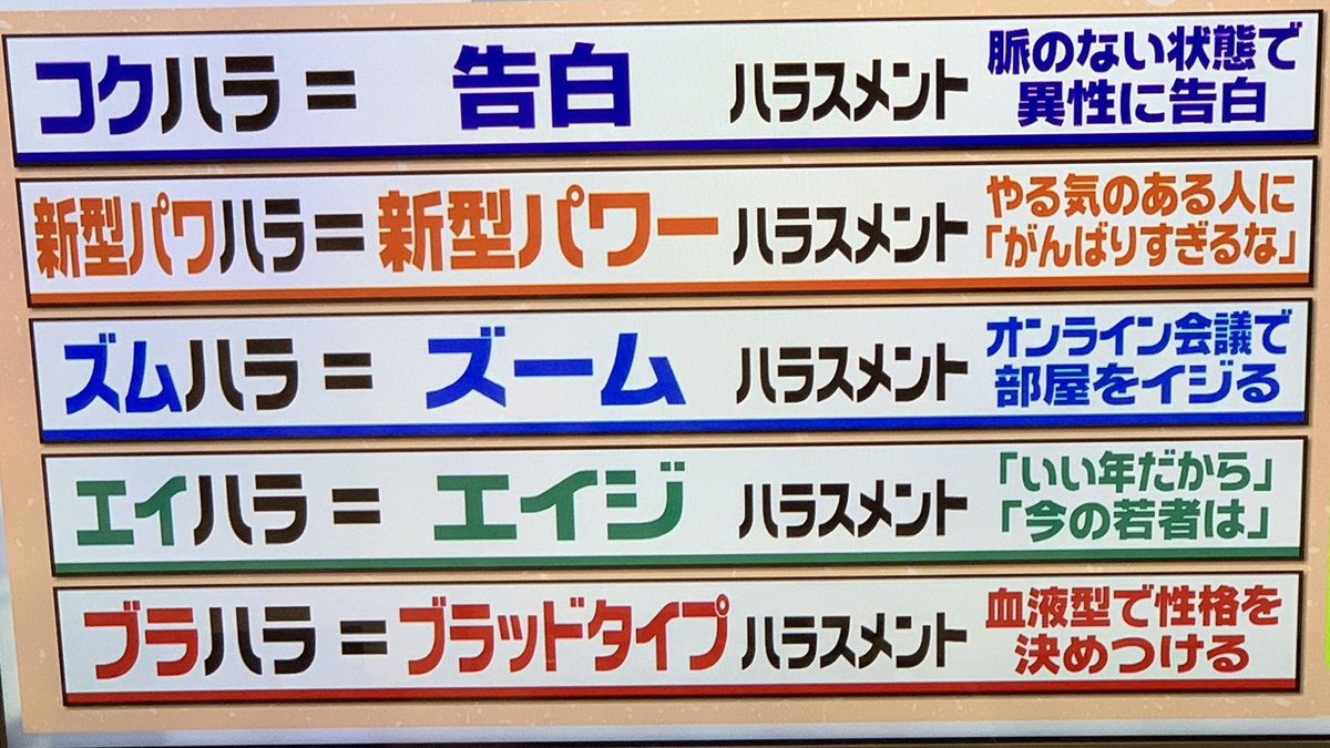 新型ハラスメント、もうなんでもありだな。