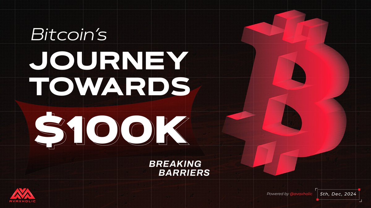 Avaxholic 🔺 tweet media