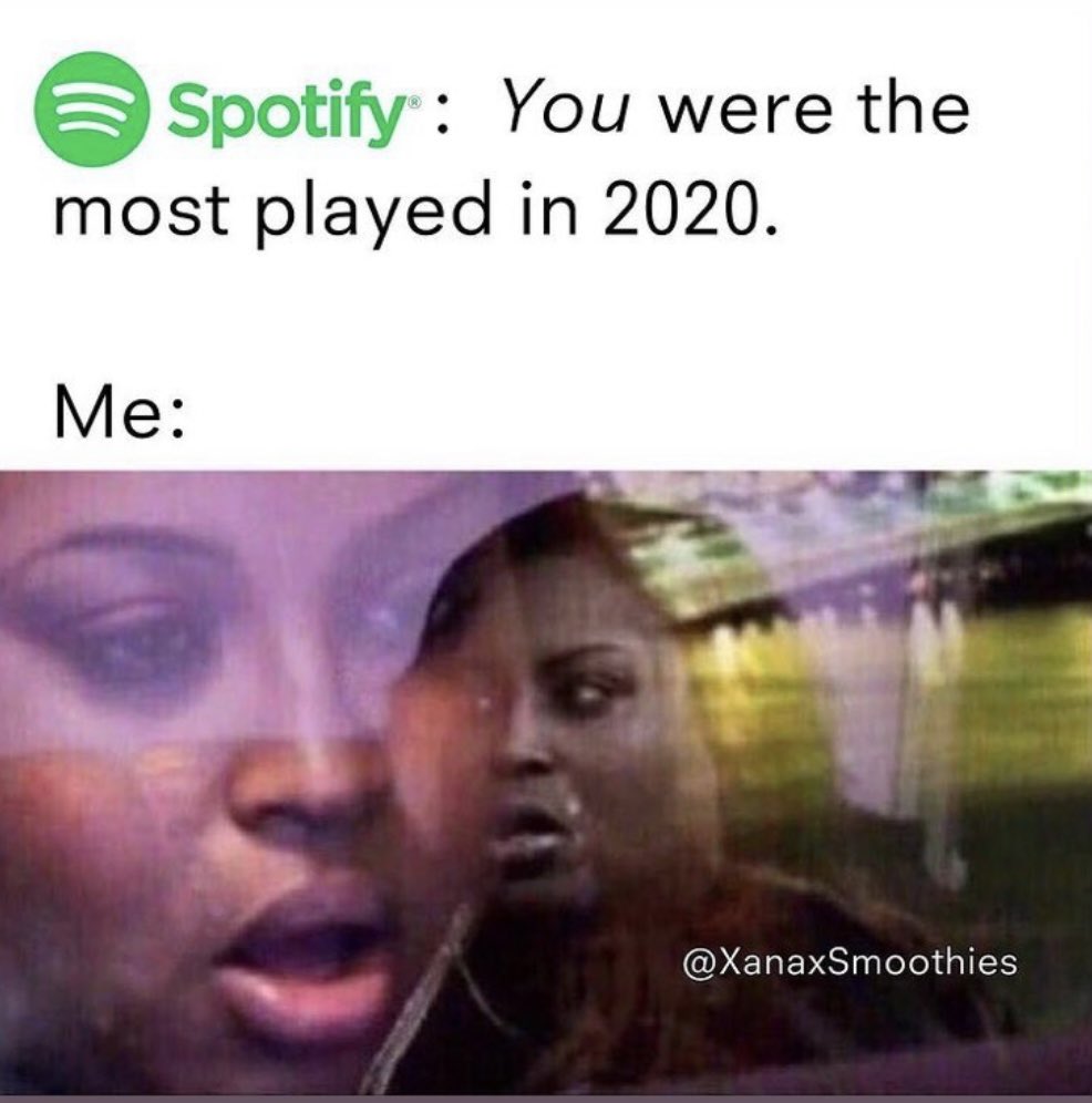 we really were tho #SpotifyWrapped