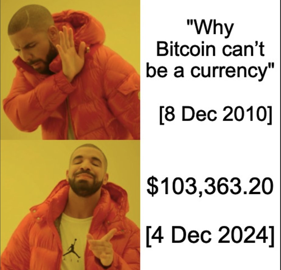 The internet never forgets. Link below to the original BTC obituary.