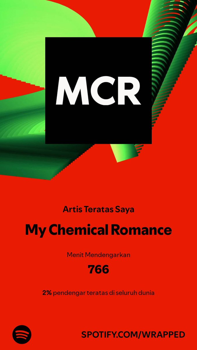 sop_janda's tweet photo. Rekap lagu dan artis di Spotify gw tahun 2024 ini, seru juga ada ginian wkwk https://t.co/ht5b2amk8y