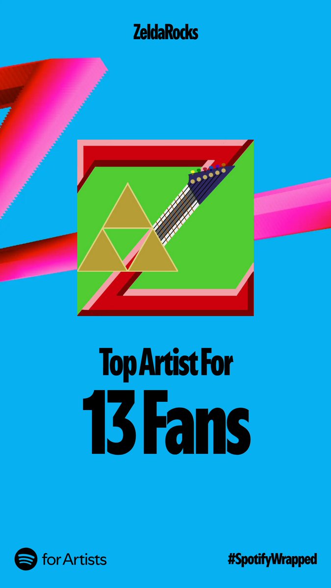 This is honestly a lot better than I expected - glad so many people are enjoying our music and looking forward to recording more when we have some time off from work/grad school! 😁