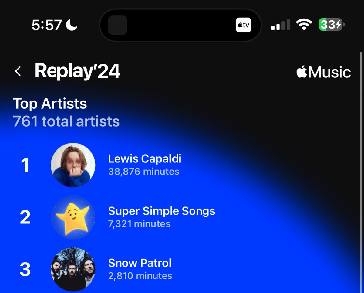 JerisLyn's tweet photo. Tell me your daughter is obsessed with @LewisCapaldi without  telling me…
I’ll go first. https://t.co/WPdrnptcbO