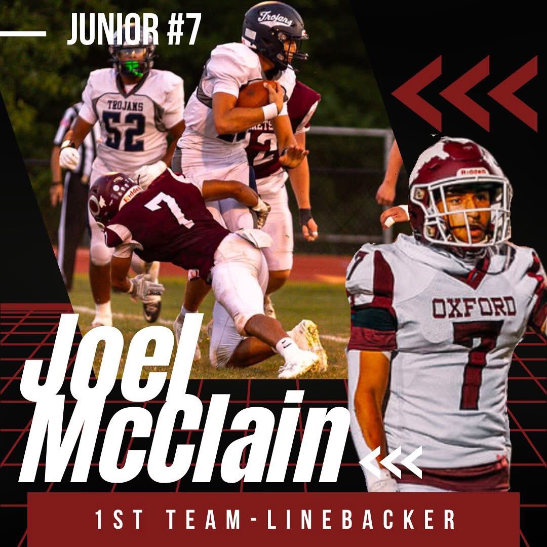 JoelMcClain_202's tweet photo. Blessed to be a first team Linebacker and Running #11as1 @CoachMeansOXFB @swarm_defense https://t.co/qlWa7bJ1VF
