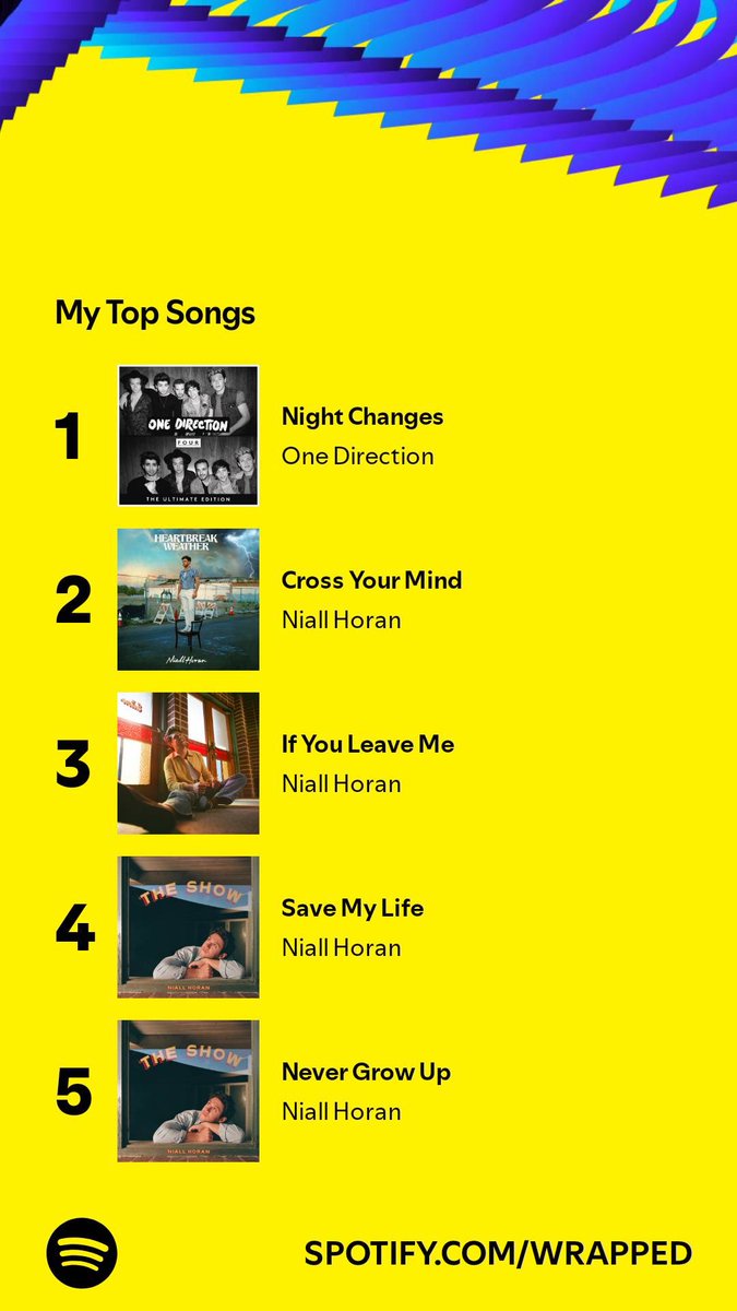 k0n0h16's tweet photo. ずっと私のNo.1です🫶  @NiallOfficial https://t.co/fM6Foig0iR