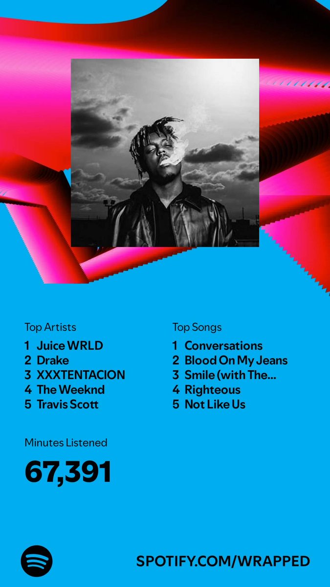 NamesTragic's tweet image. I listened for 67,391 minutes in 2024. What about you? #SpotifyWrapped   open.spotify.com/wrapped/share/…