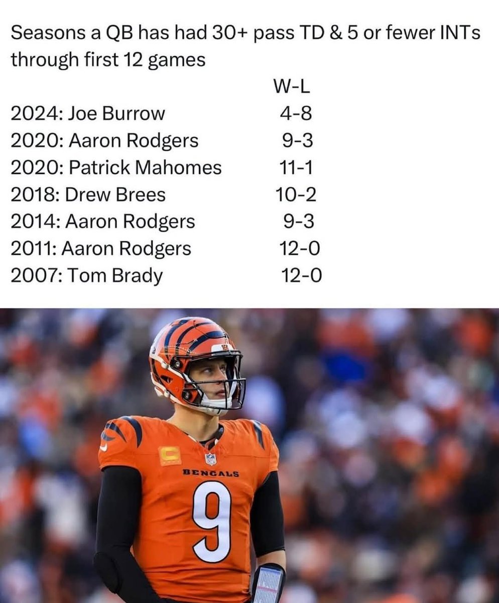 _TheMajesticOne's tweet photo. @ochocinco @NightcapShow_ @TheRealJRSmith That's a stat you should see https://t.co/PmkATgacqc