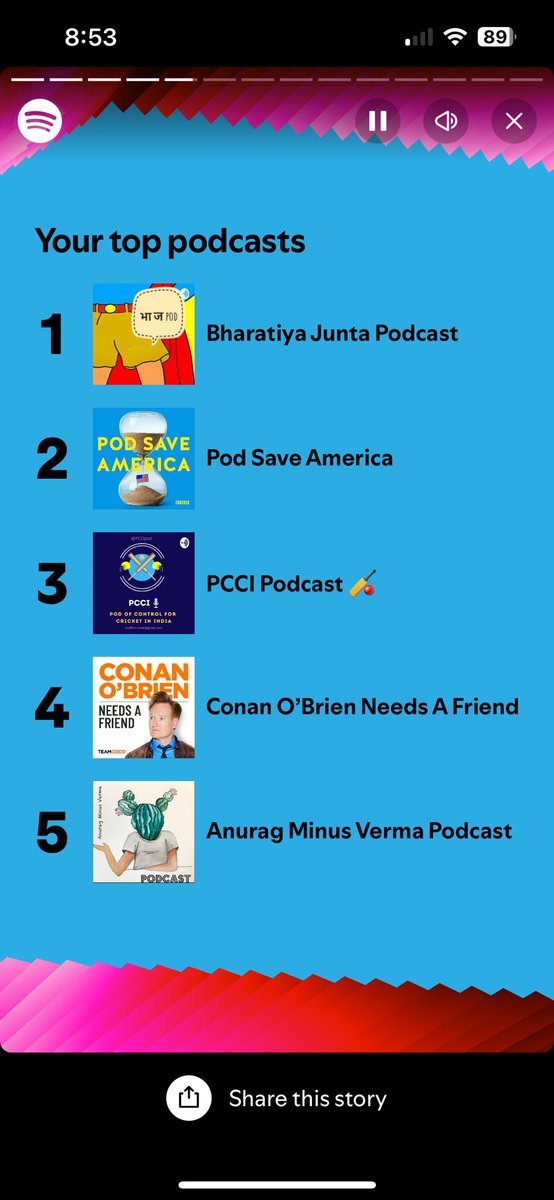 VarunDatta19's tweet photo. @BhaJaPod https://t.co/EnSkPSoKeZ