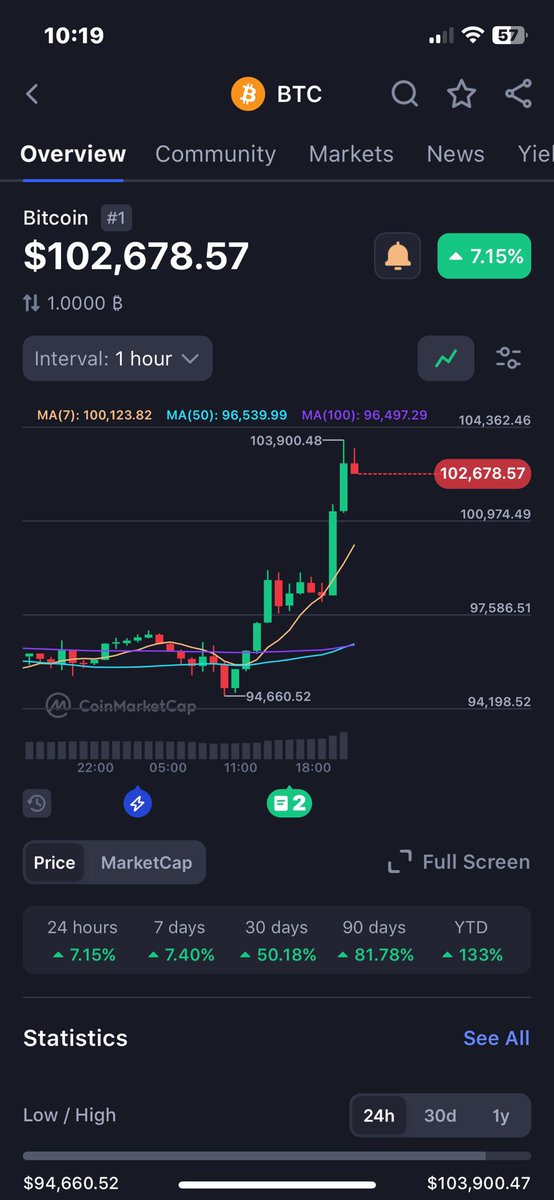 JimmyCryptos tweet media