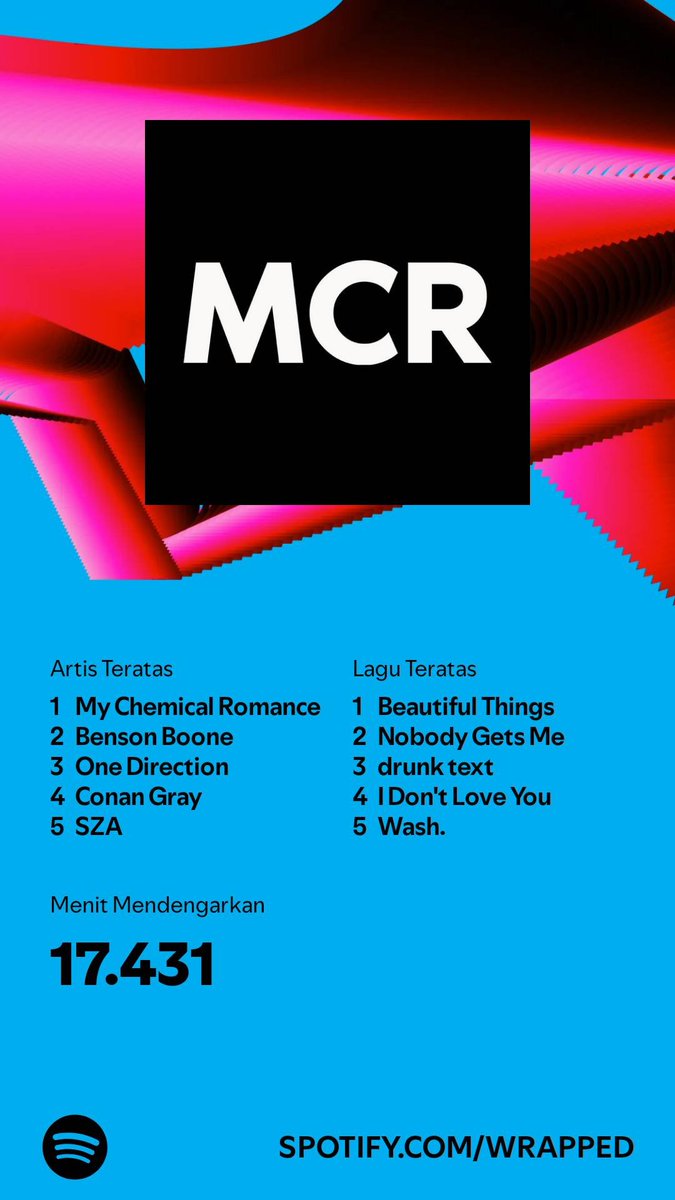 Dafka___'s tweet photo. my chemical romance juga A? https://t.co/VoPtxPhBXo