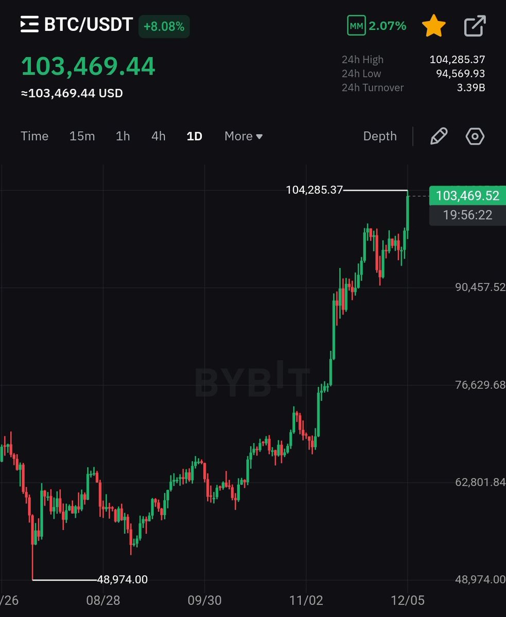 Hakler4crypto tweet media