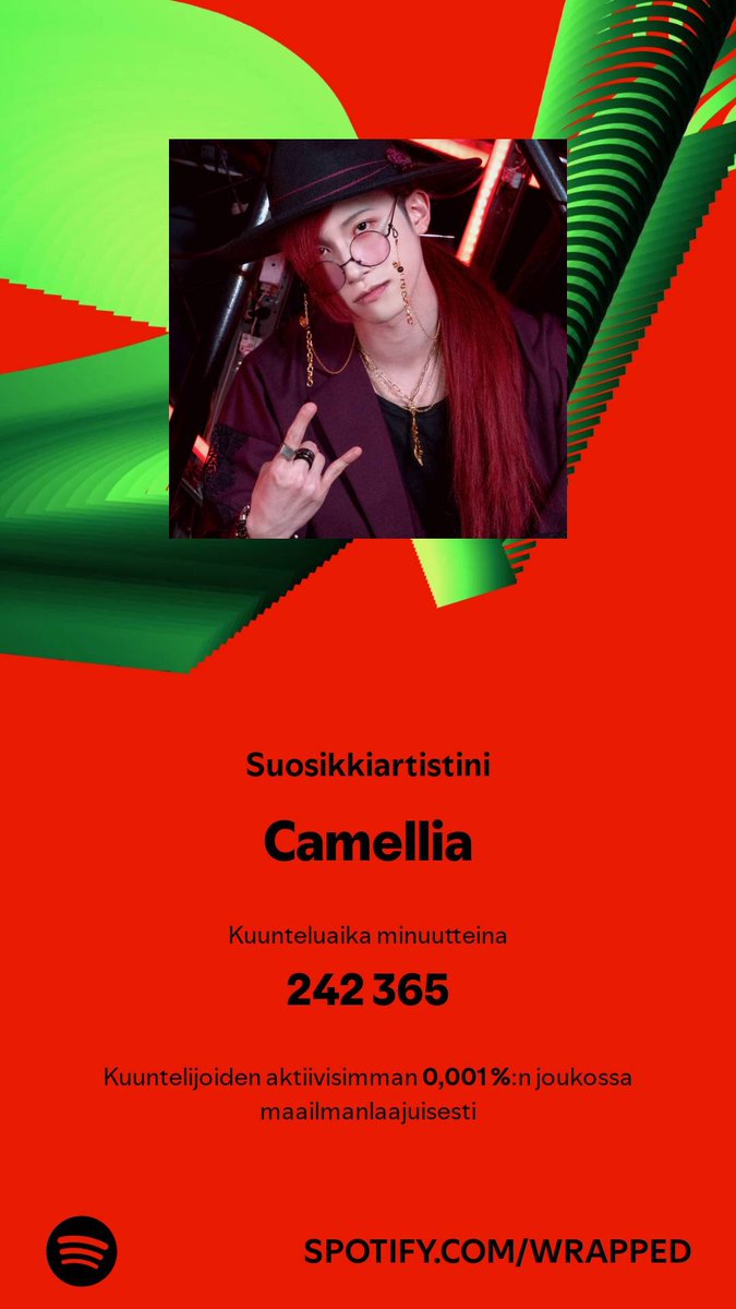 rocktabbylargo's tweet photo. Maybe I'm a little bit late, but this is my #SpotifyWrapped2024. His fan since 2021. https://t.co/7sukcdyrMu