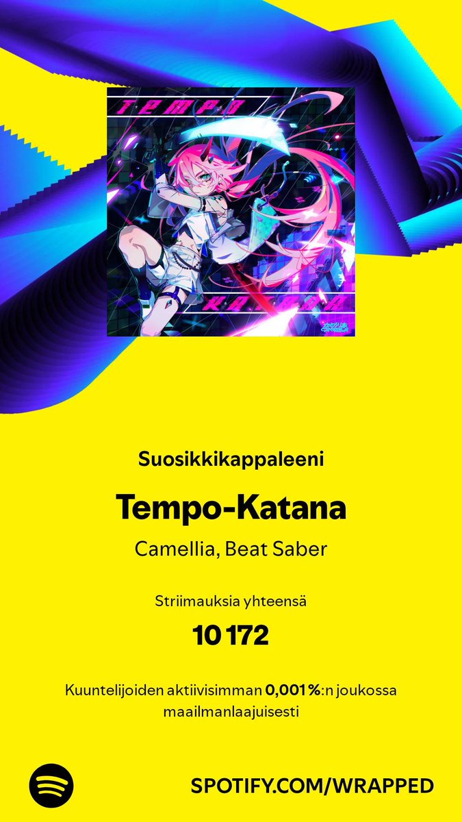 rocktabbylargo's tweet photo. Maybe I'm a little bit late, but this is my #SpotifyWrapped2024. His fan since 2021. https://t.co/7sukcdyrMu