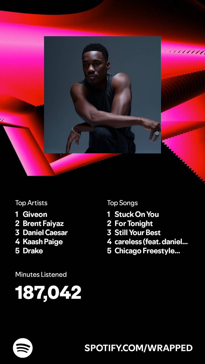 Veny 🅿️ (@venyxd) on Twitter photo 