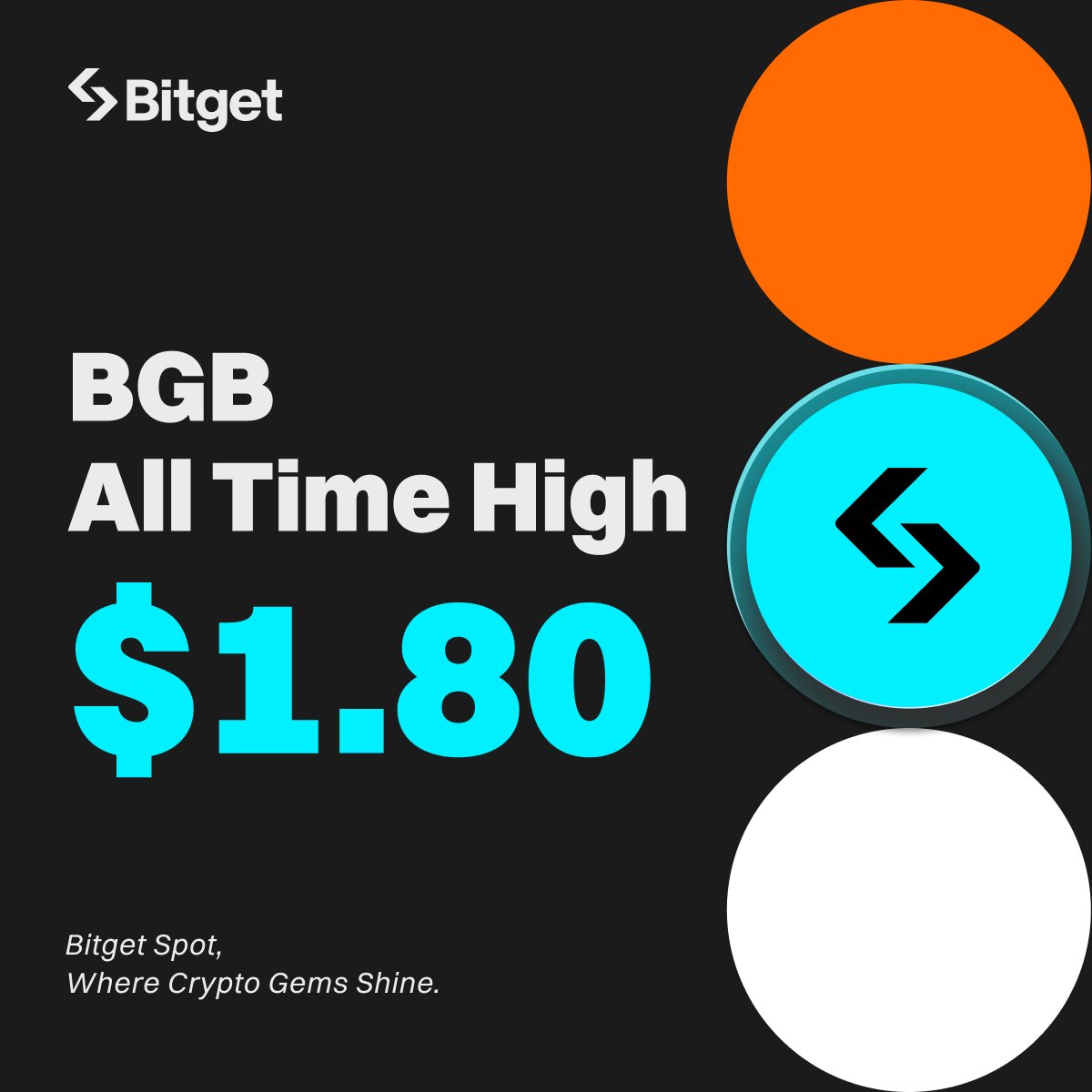 bitget's tweet image. $BGB hit a new ATH at $1.80 🚀