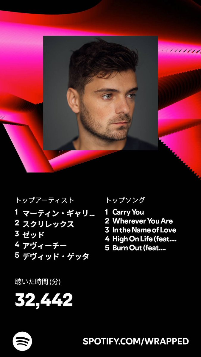 masataka4192's tweet photo. 今年も@MartinGarrixだった〜 https://t.co/GLnOVpZ682