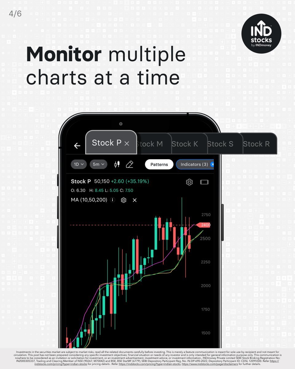 INDmoneyApp's tweet image. Think chart patterns are cool? Wait till you see this:

Multi-window tabs to monitor multiple charts at once.

Yep, analysis just got a whole lot easier. ✅

#multiwindow #tradingscreen #charts