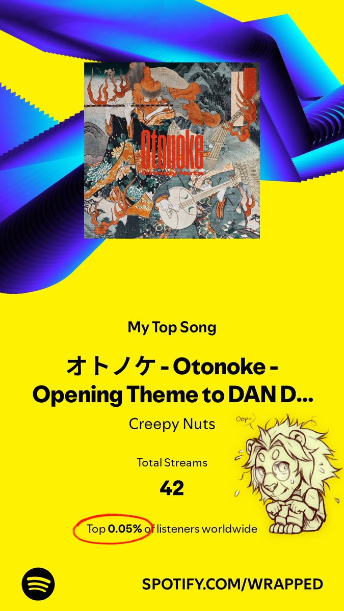 Chat, I fear I may be addicted to Dan Da Dan