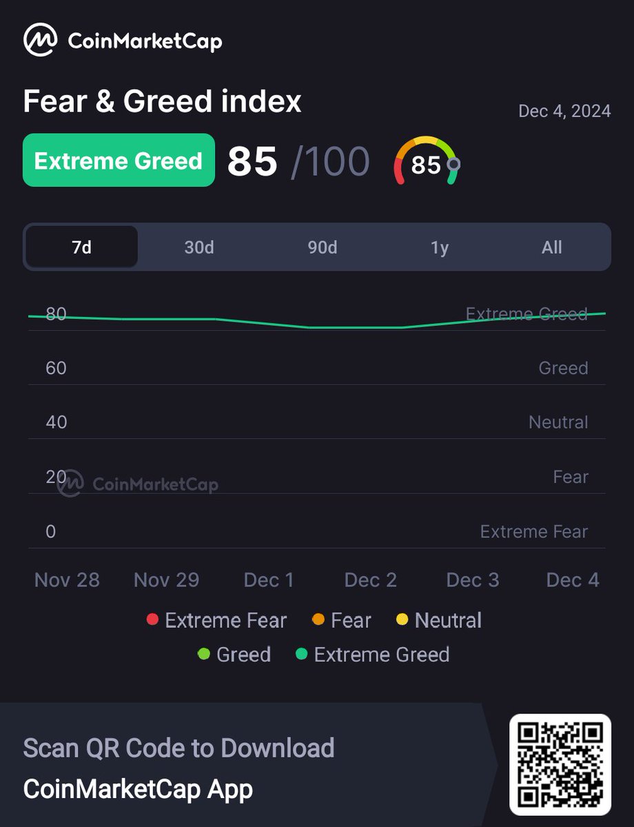 𝒯𝒽𝑒 𝒞𝒶𝓃𝒹𝓁𝑒 𝒲𝒾𝒸𝓀🕯️ tweet media