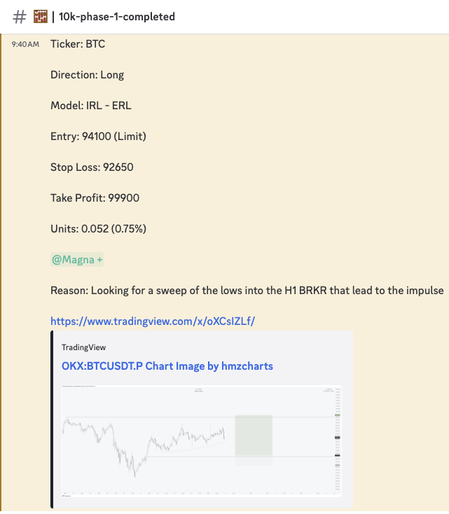 HmzCharts's tweet photo. $BTC Long 🔒[ + 4R] 

IRL - ERL Model 

Accumulated [ + 10.5R] in total with a 100% win rate for December🎯

10K Phase 1 Challenge passed successfully!✅

Onto phase 2

Trade with me here: https://t.co/ywg70BuEWe https://t.co/3pdHA87ume